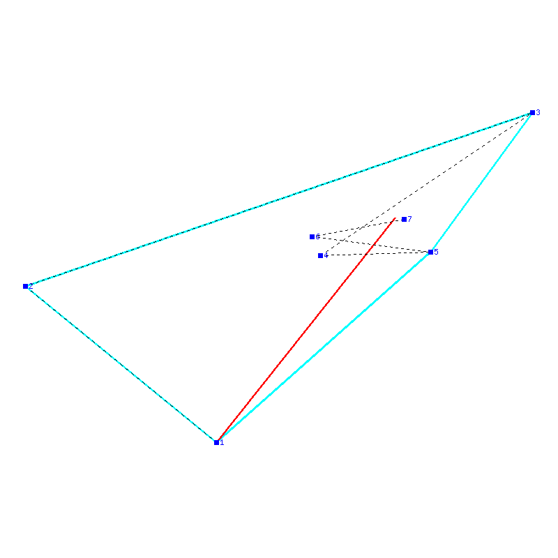 Flugauswertung
